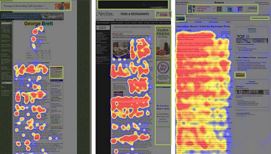 Eye tracking research