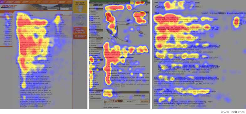 eye-tracking studie