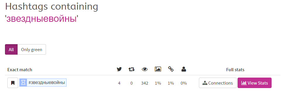 Расширение RiteTag